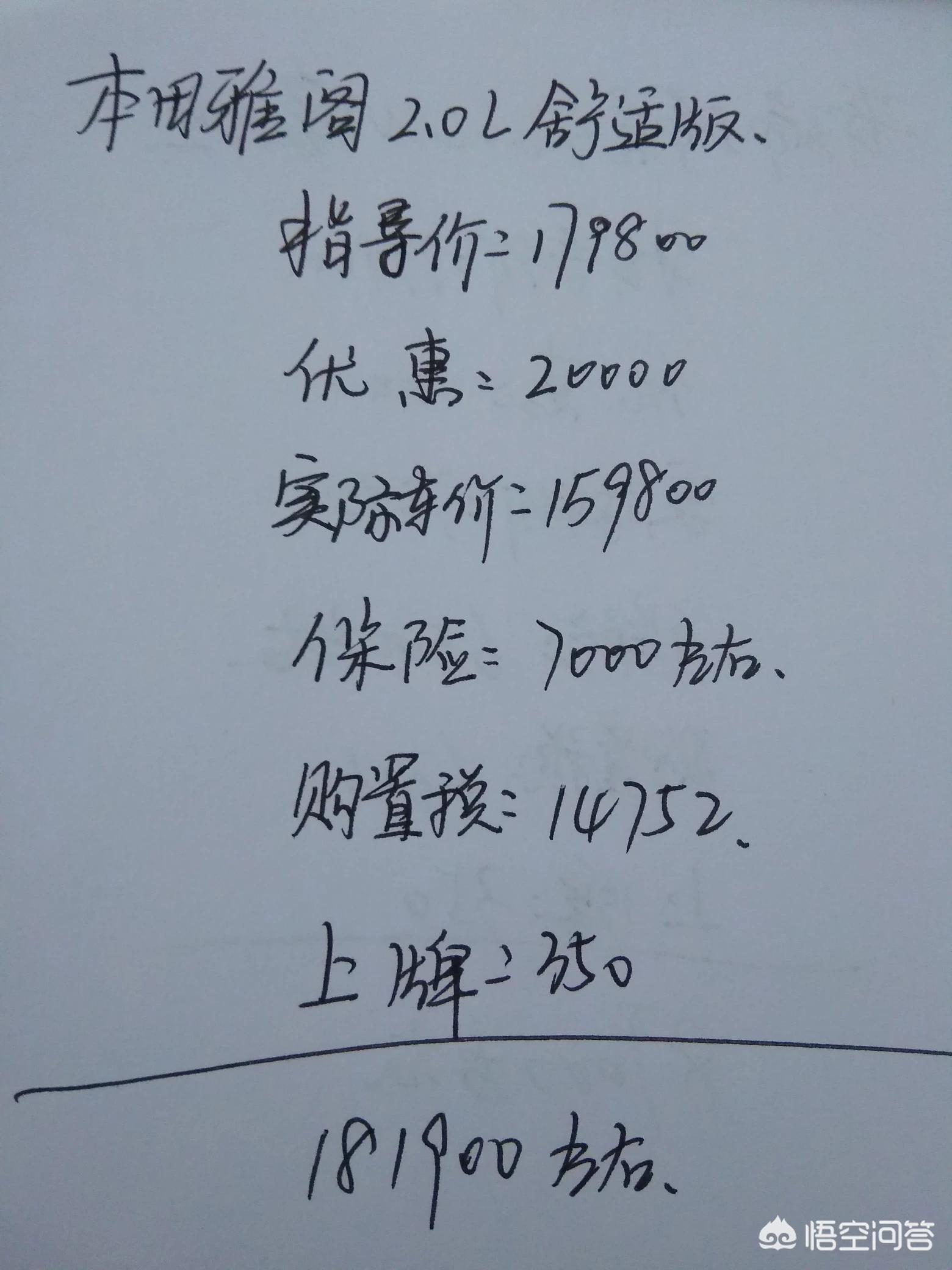 汽车之家汽车报价雅阁,汽车之家2020雅阁最新报价大全