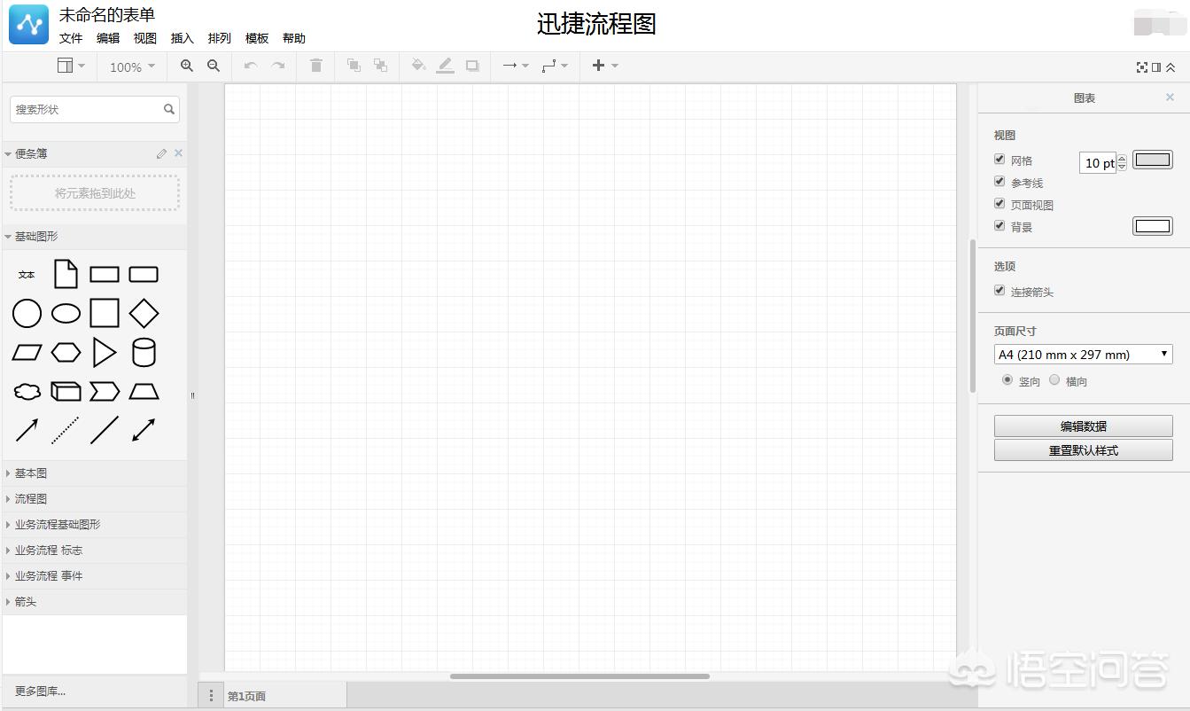 搭建网站具体流程图