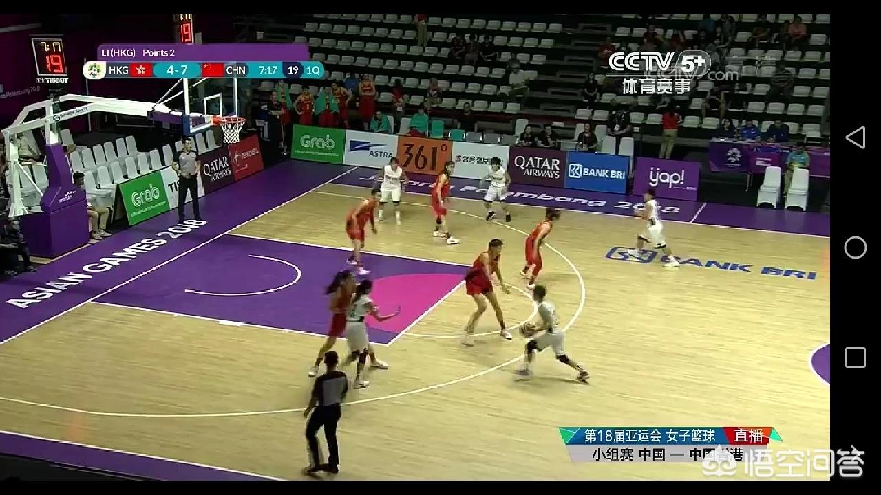 女篮世界赛事安排（2022年女篮世界杯预选赛分组及赛程？）