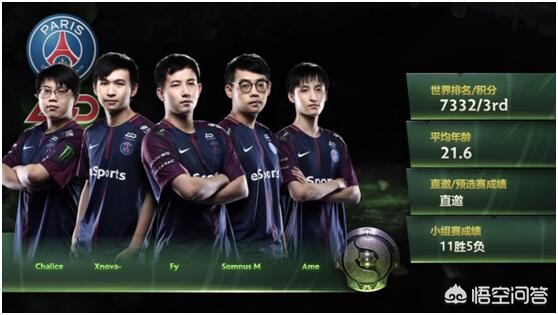 中国dota的希望，中国Dota的希望