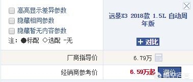 二手奔驰smart