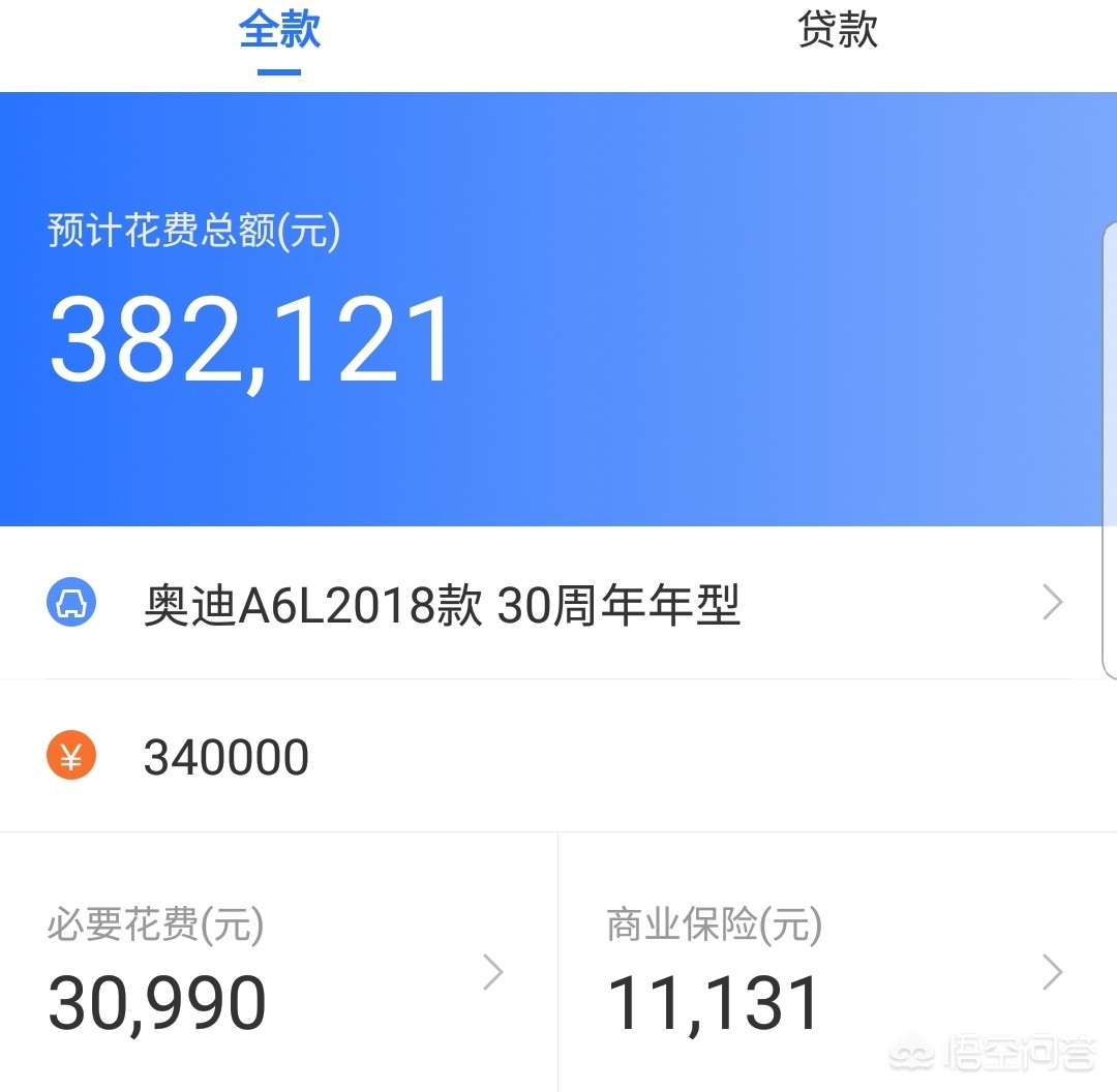 奥迪a6l 报价