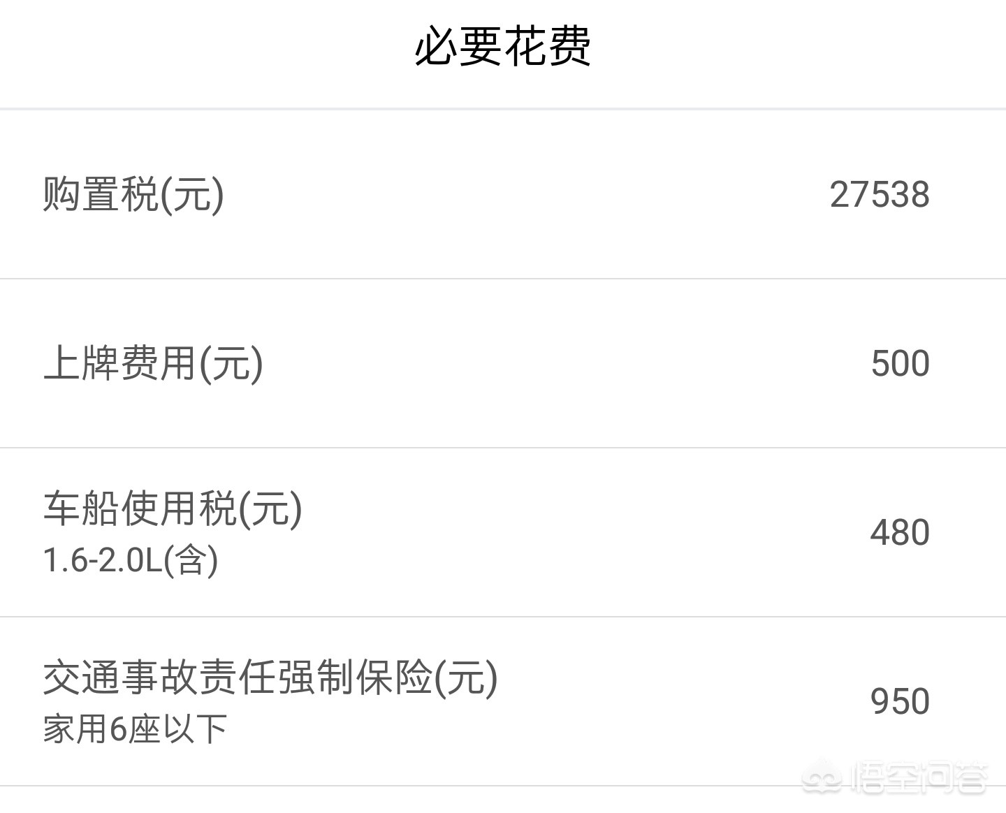 现在奥迪a6多少钱