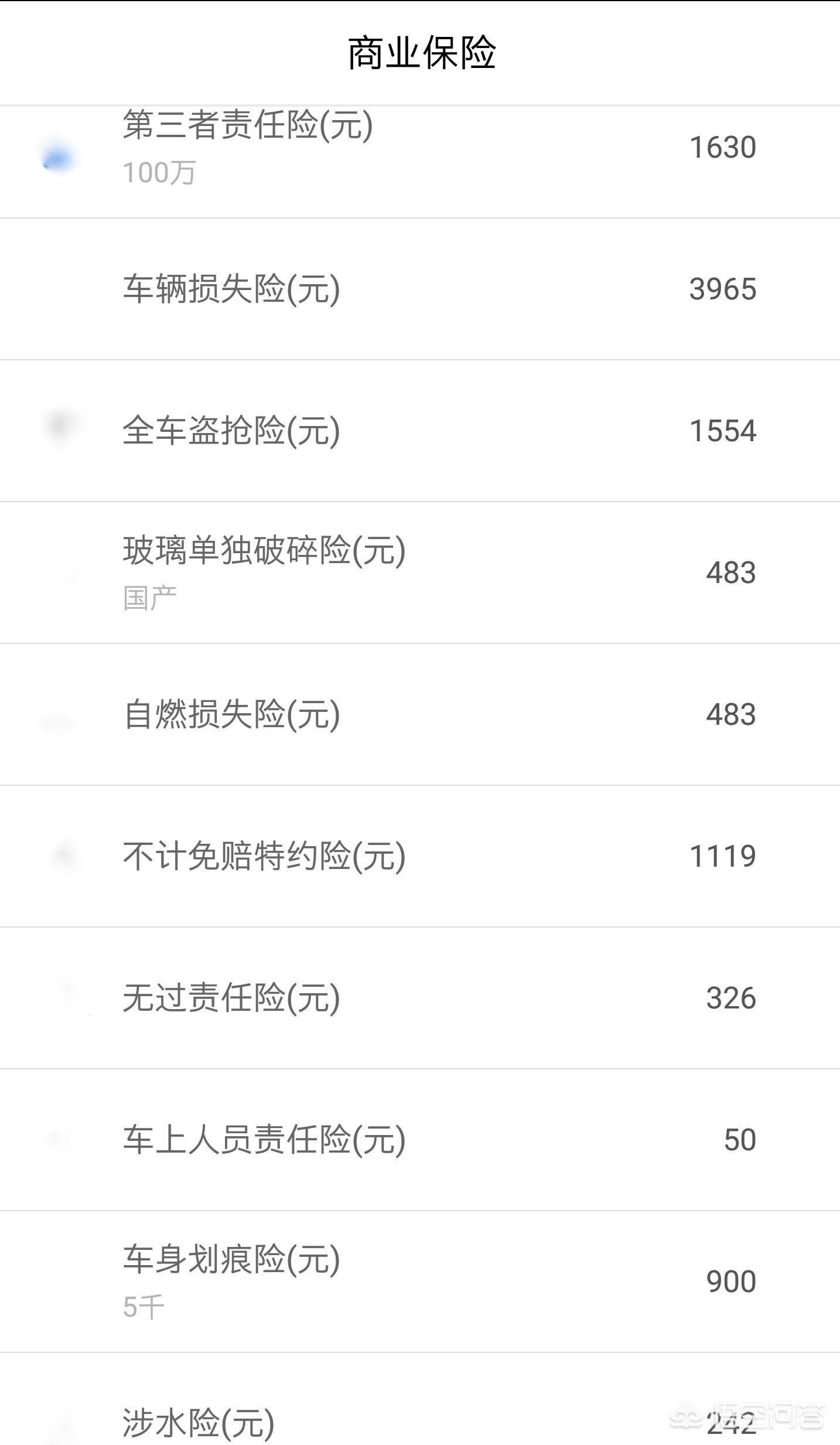 现在奥迪a6多少钱