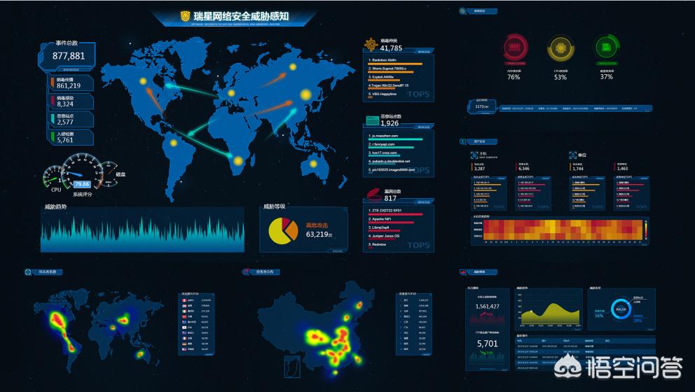 病毒软件病毒软件下载 病毒软件病毒软件下载