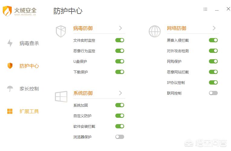 最好的杀毒软件（哪家杀毒软件好用？）