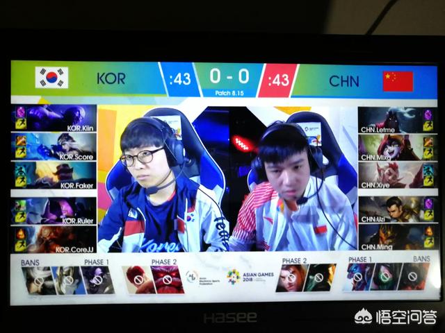 lol亚运会中国队决赛1:0韩国暂时领先,麻辣香锅针对中单faker是拿下比赛的关键,你怎么看? lol亚运会中国队决赛1:0韩国暂时领先,麻辣香锅针对中单faker是拿下比赛的关键,你怎么看?