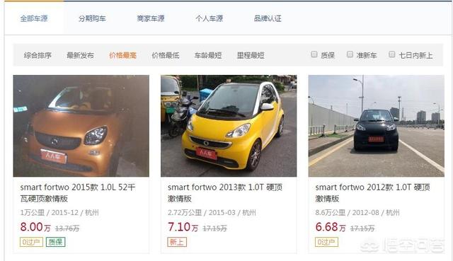 二手奔驰smart