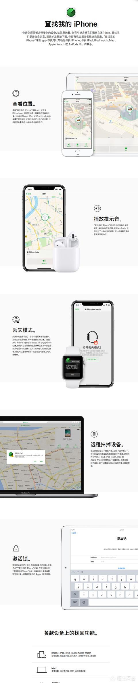 手机丢失了怎么办(手机丢失了该怎么办?) 手机丢失了怎么办(手机丢失了该怎么办?)