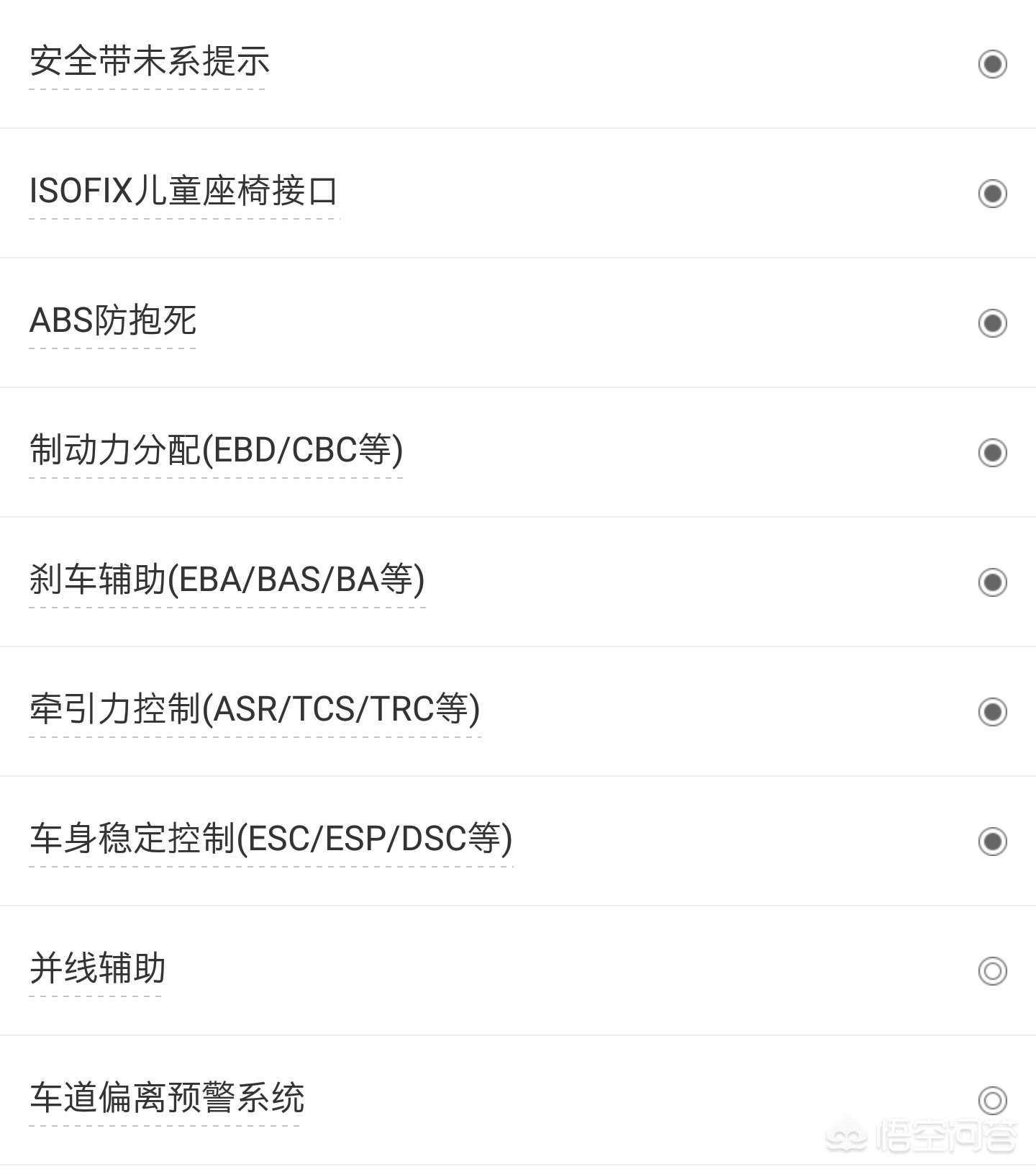 现在奥迪a6多少钱