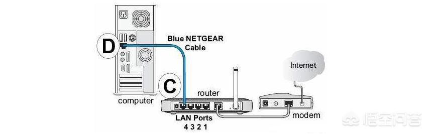 客厅电脑主机好不好用?有什么牌子可以推荐一下的?:客厅电脑 客厅电脑主机好不好用?有什么牌子可以推荐一下的?:客厅电脑