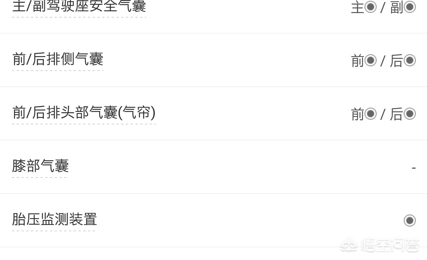 现在奥迪a6多少钱