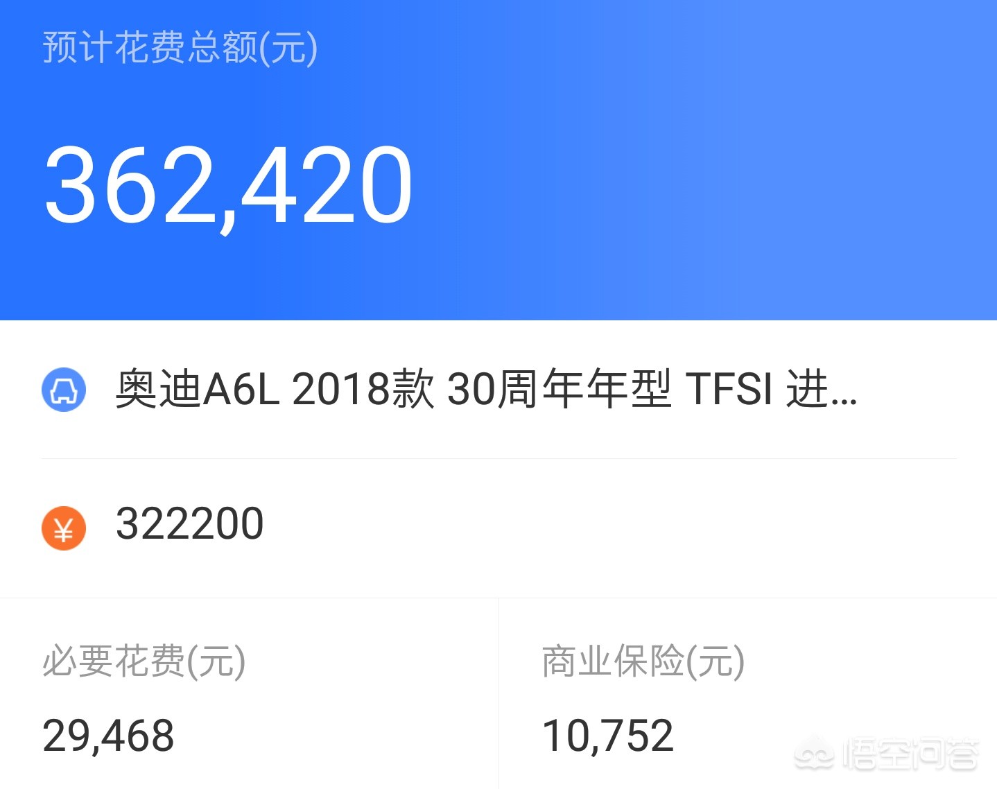现在奥迪a6多少钱