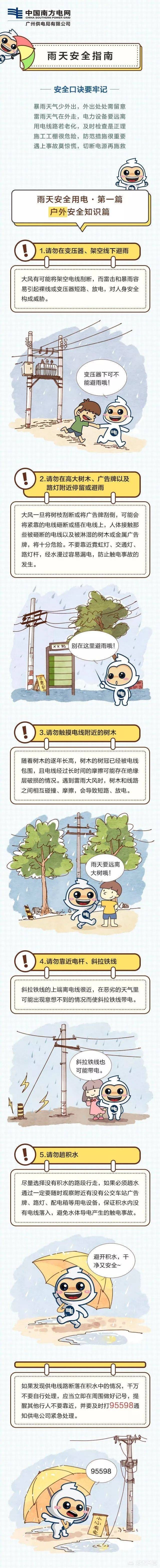 空调外机能抗几级风？：台风天高楼外修空调