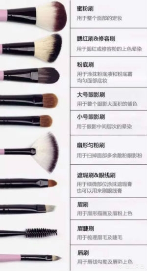 模仿别人的化妆技巧
