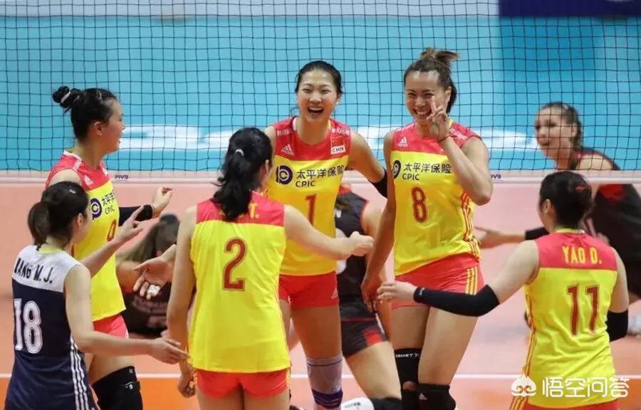 2025年澳门天天彩免费记录和女排3比1胜加拿大与女排3-0加拿大