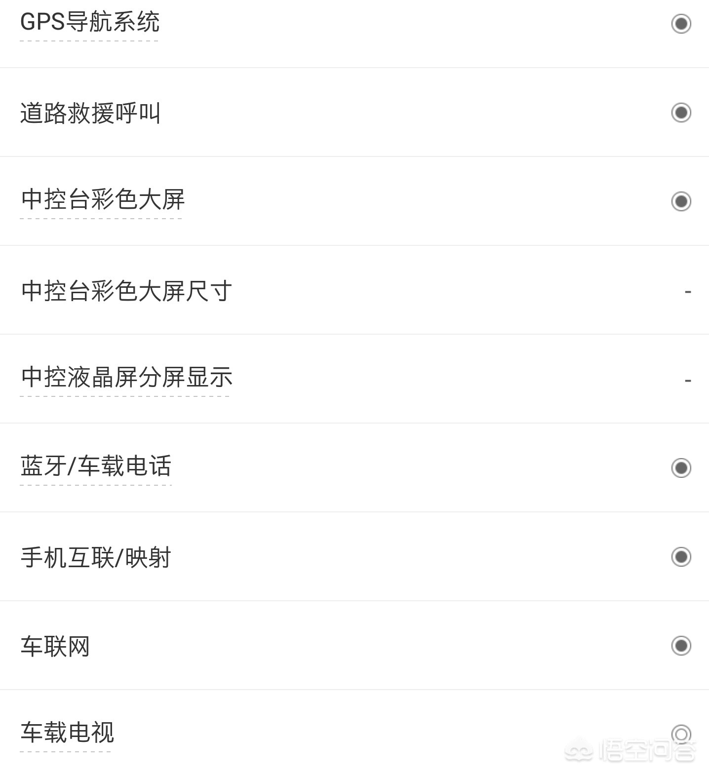 现在奥迪a6多少钱
