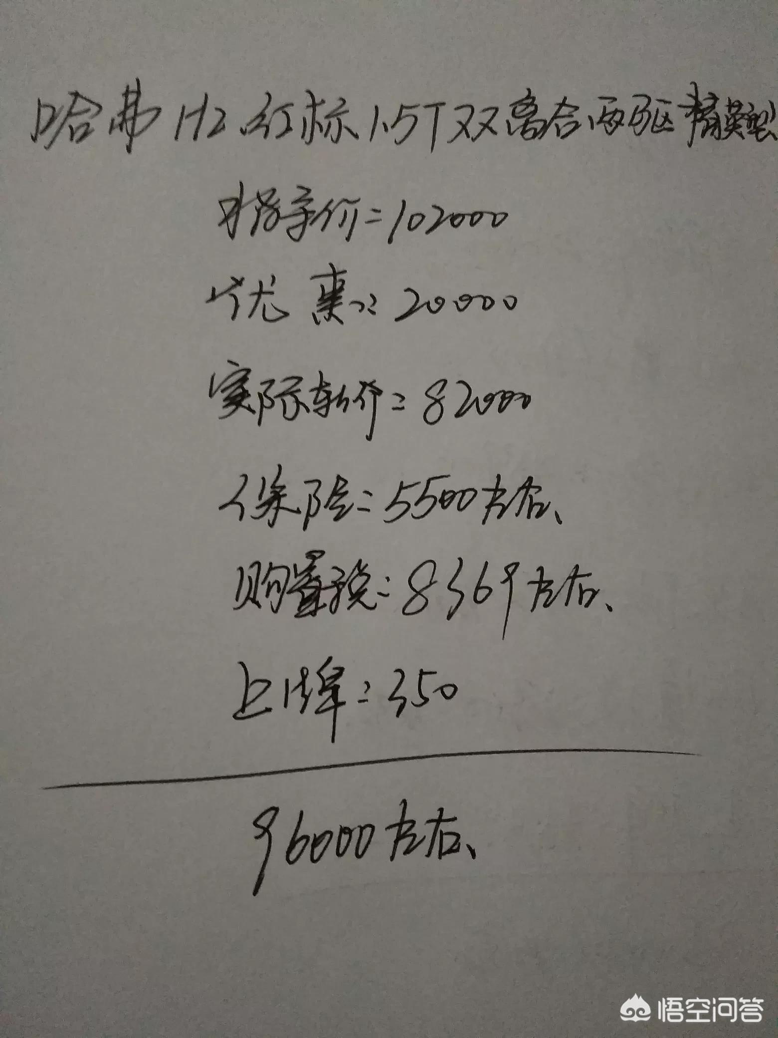 哈弗h2汽车报价,哈弗h2汽车报价及图片