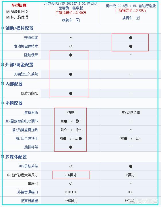 柯米克汽车报价,柯米克汽车报价及图片