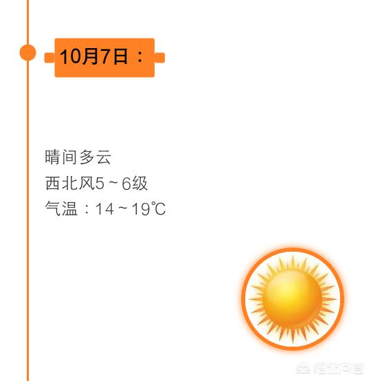 大连市天气穿什么合适
