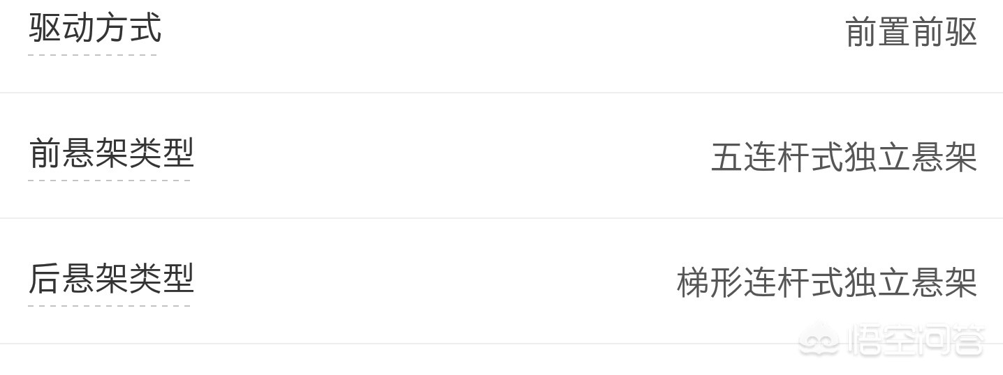 现在奥迪a6多少钱