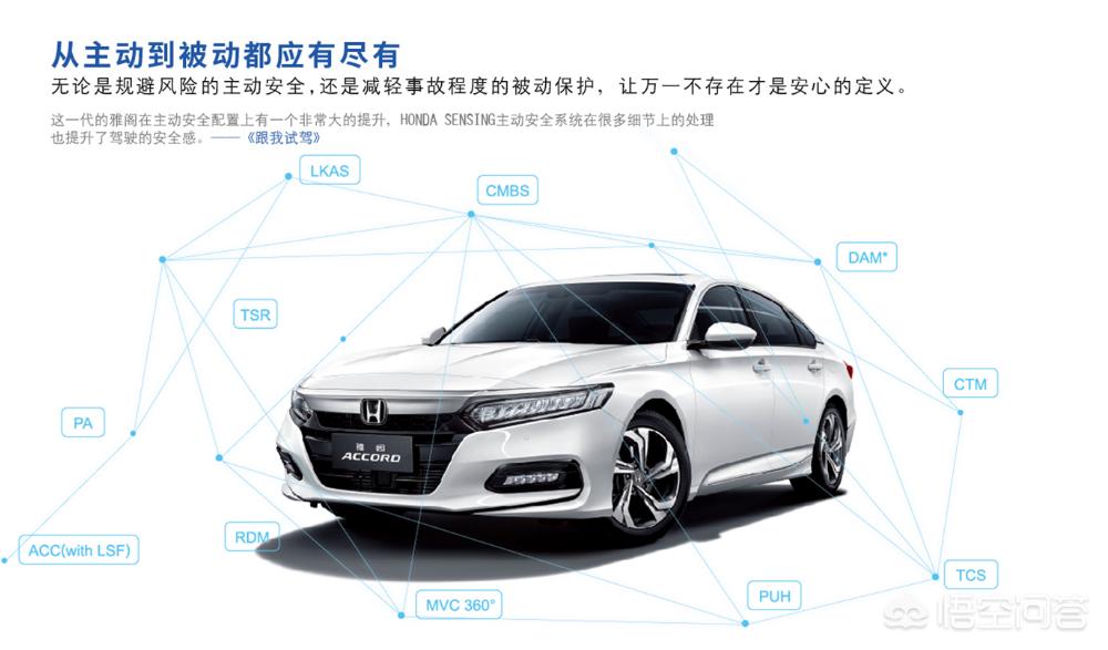 成都雅阁汽车报价,成都雅阁汽车报价多少