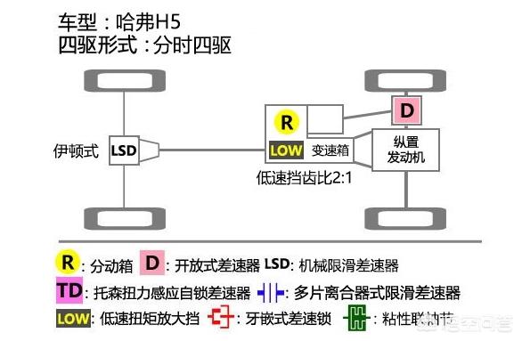 猎豹q6汽车报价,猎豹q6汽车报价及图片 价格