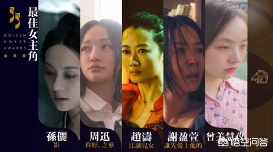 在第55届台湾电影金马奖的入围名单公布后，为什么有的网友会调侃杨幂未入围该名单？对此你怎么看？：台湾拒美五五分要求