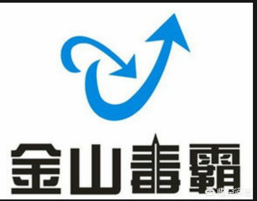 最好的杀毒软件（哪家杀毒软件好用？）