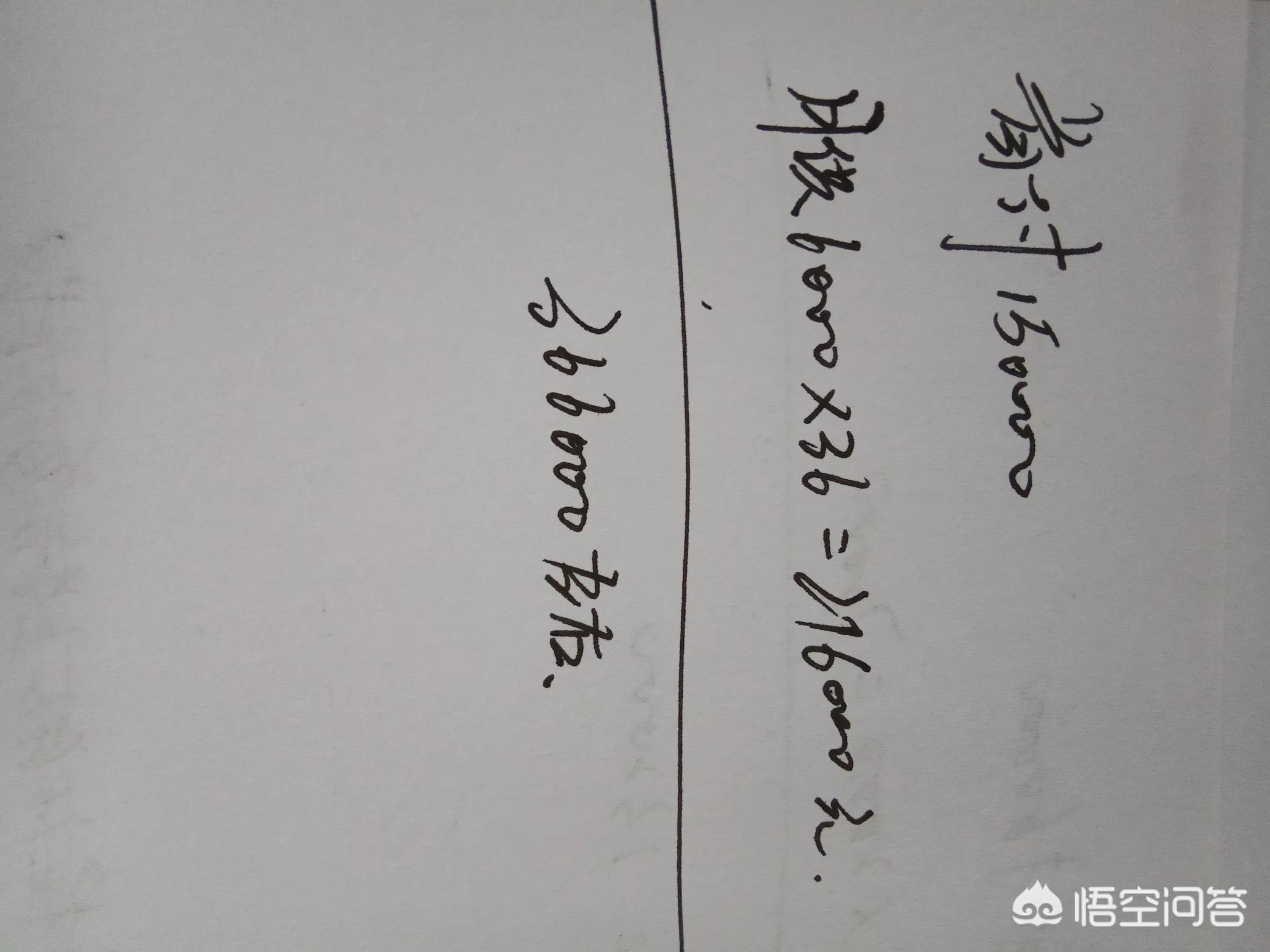 沃尔沃贷款 优惠政策