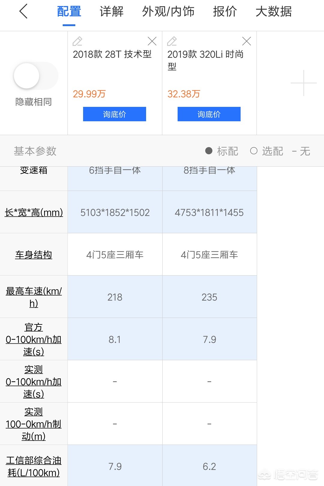 试驾凯迪拉克xts