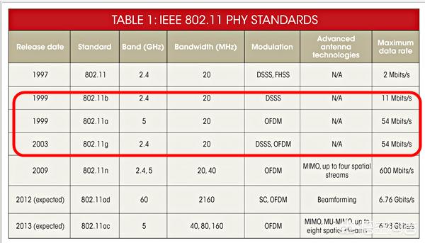 速度达下载速度达手机版下载 速度达下载速度达手机版下载