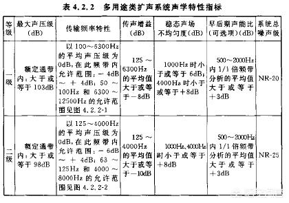 会议室音响配置？
