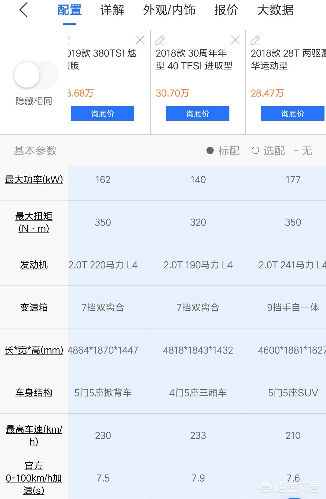 奥迪a4全新