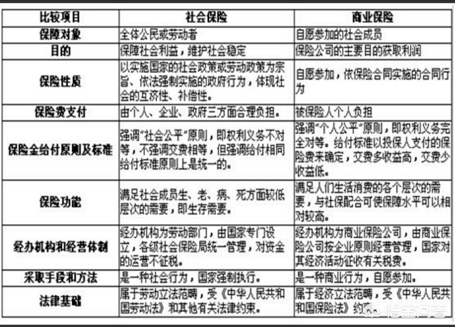 比较好（别人说你好我该怎么回答？）