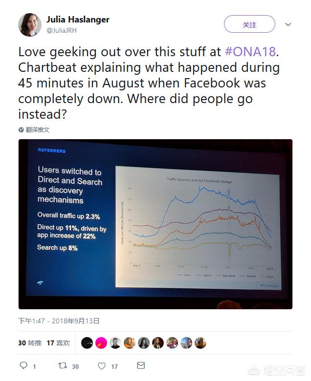 提示我们目前无法使用脸书怎么办