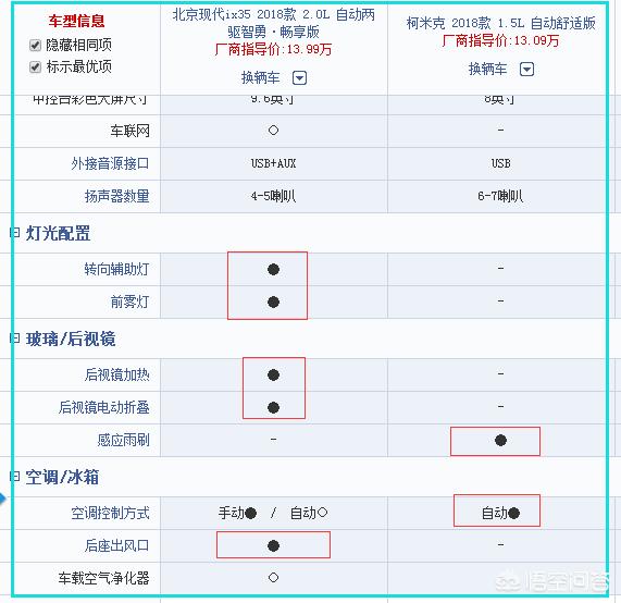 柯米克汽车报价,柯米克汽车报价及图片