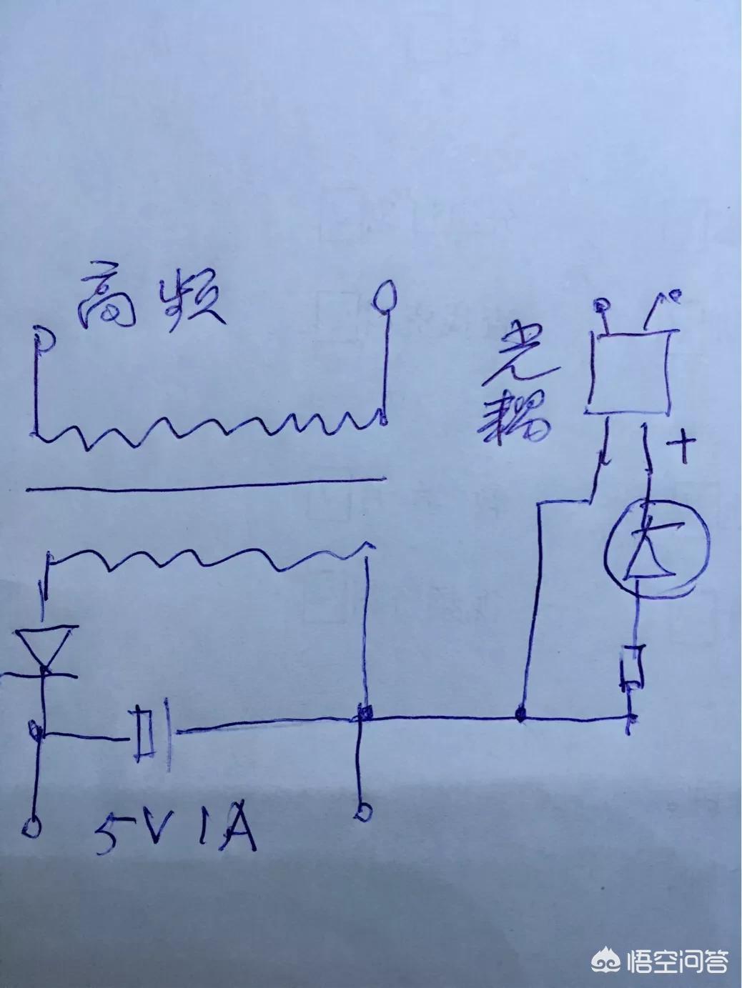 电源(LED电源和普通电源有什么区别?) 电源(LED电源和普通电源有什么区别?)