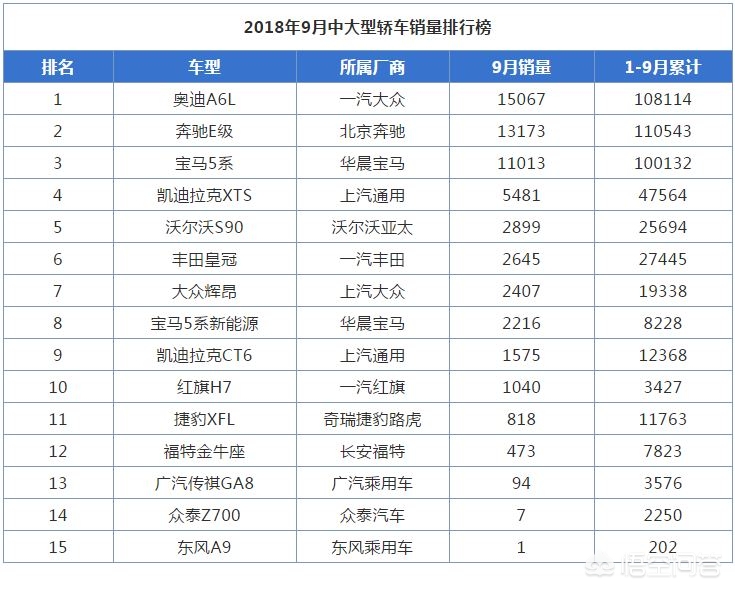 凯迪拉克xts吧