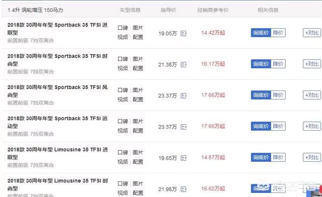 奥迪a3值得购买吗