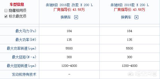 2018奔驰e