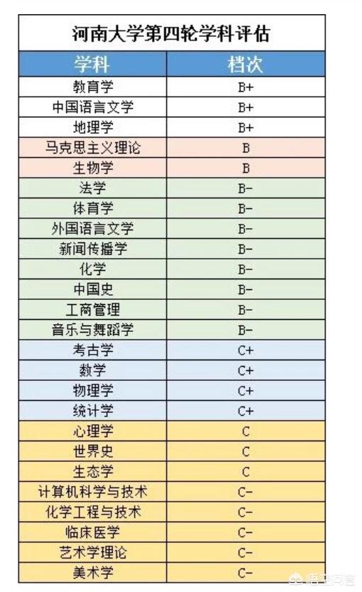 宁波在河南地位怎么样