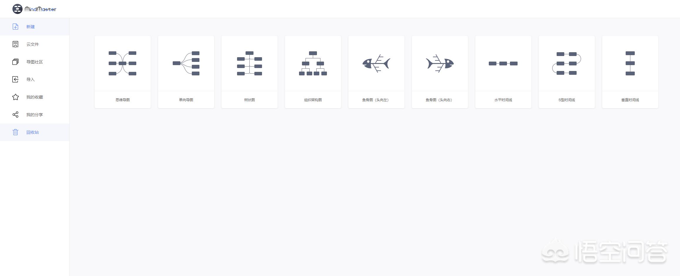 网站怎么制作免费的,怎样免费制作自己的网站?