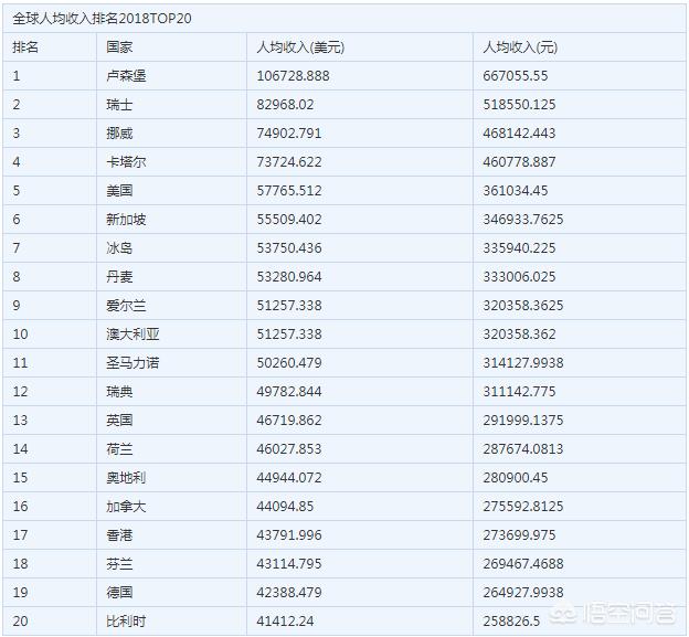 汽车报价薪资,汽车报价薪资怎么算