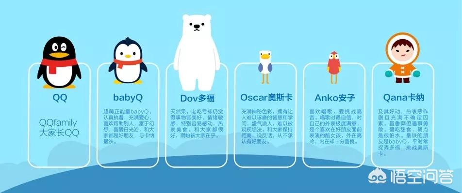 line pay怎么使用 line pay怎么使用