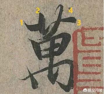 如何练好草书书法字体硬笔