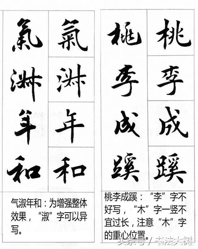 中考常考楷书字体