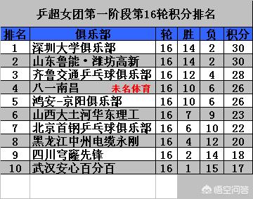 iPhone17看点汇总