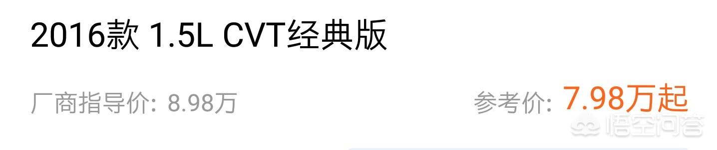 东风本田哥瑞汽车报价,东风本田哥瑞汽车报价及图片