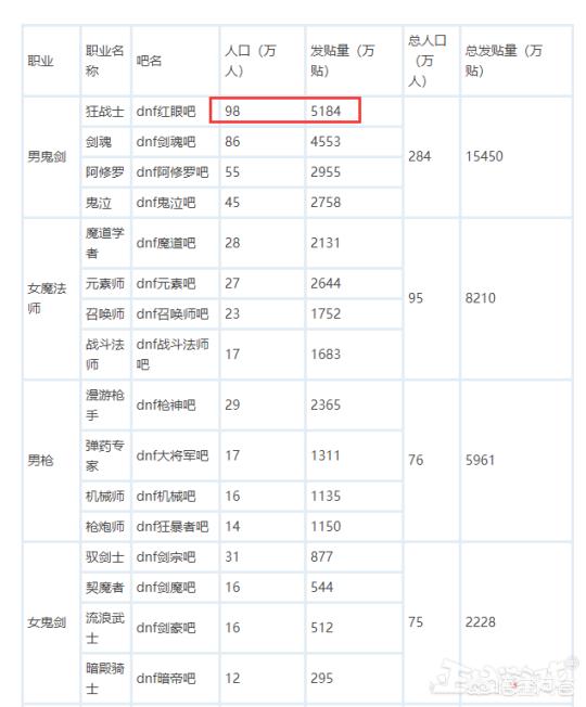 [红狗]红狗是美国牌子么？